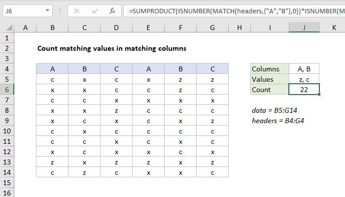 excel-formula-count-matching-values-in-matching-columns-exceljet